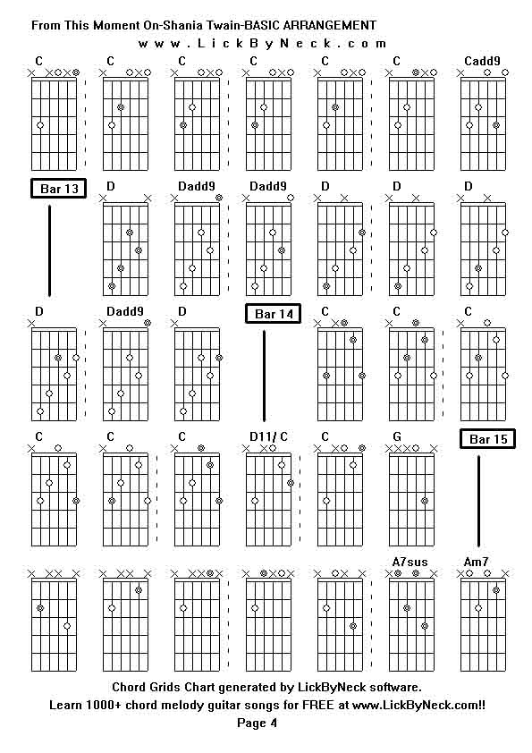 Chord Grids Chart of chord melody fingerstyle guitar song-From This Moment On-Shania Twain-BASIC ARRANGEMENT,generated by LickByNeck software.